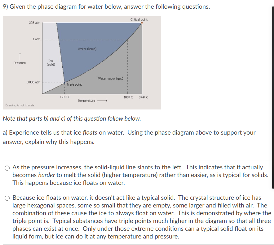 Solved 9) Given the phase diagram for water below, answer | Chegg.com