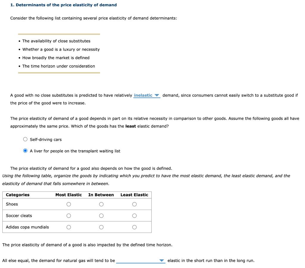 Solved 1. Determinants Of The Price Elasticity Of Demand | Chegg.com