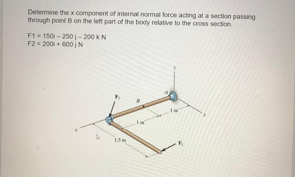 Solved Determine the x component of internal normal force | Chegg.com