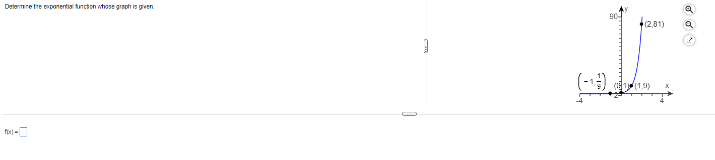 Solved Determine the exponential function whose graph is | Chegg.com