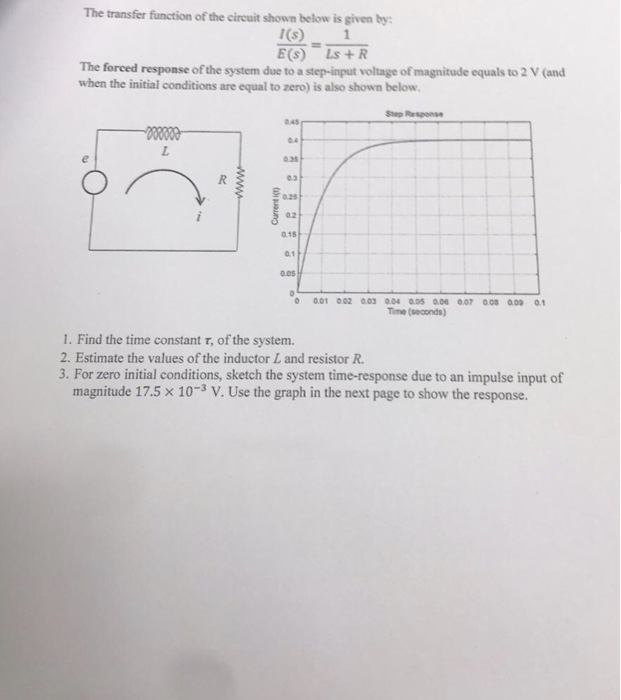Solved The transfer function of the circuit shown below is | Chegg.com
