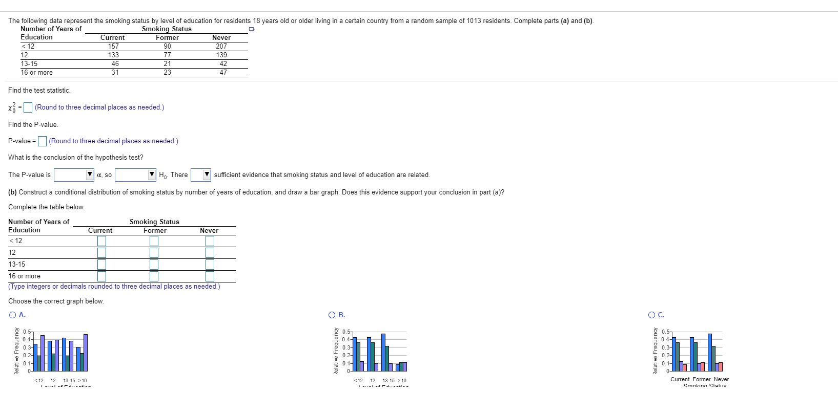 Solved The Following Data Represent The Smoking Status By Chegg Com