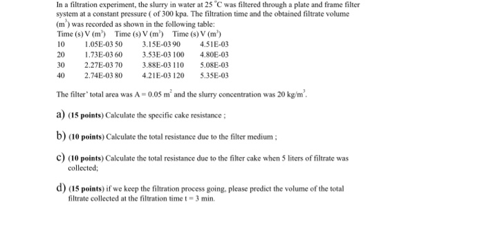 Solved In a filtration experiment, the slurry in water at 25 | Chegg.com