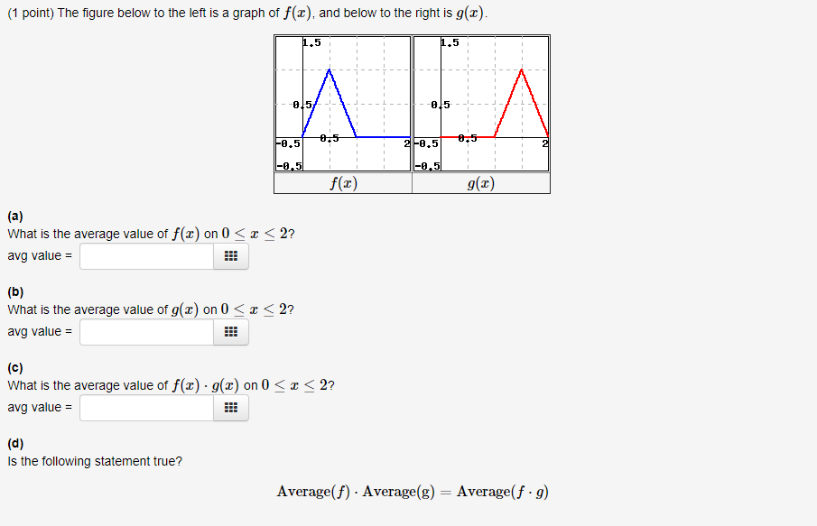 Solved (1 point) The figure below to the left is a graph of | Chegg.com