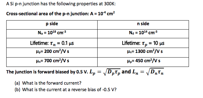 Solved A Si p-n junction has the following properties at | Chegg.com