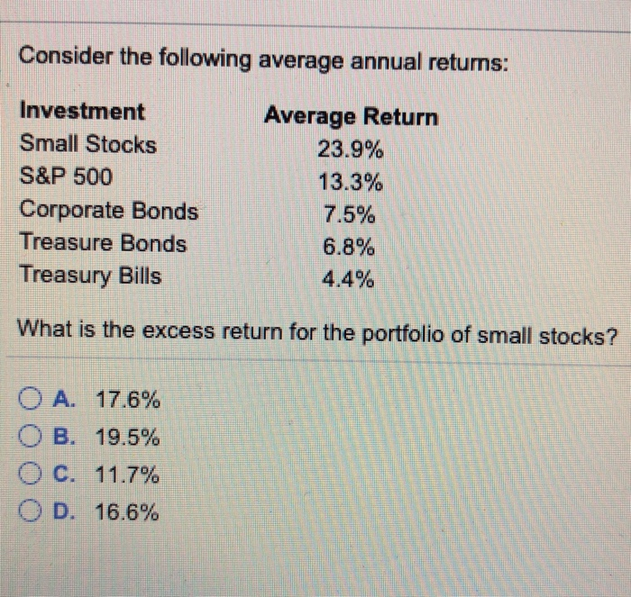 Solved Consider The Following Average Annual Returns: | Chegg.com