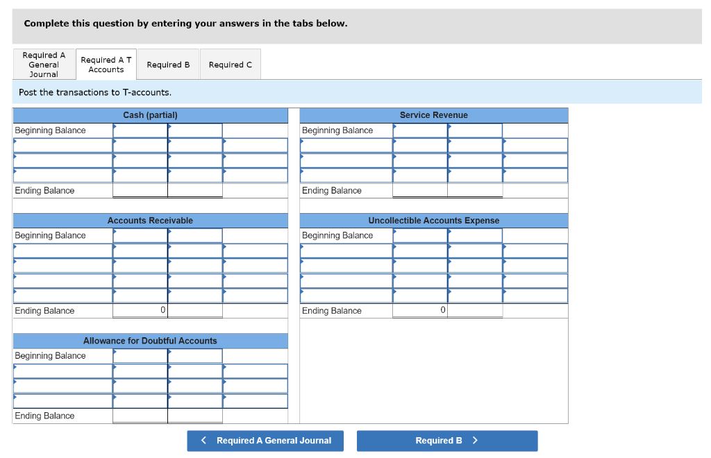 Solved The accounts receivable balance for Renue Spa at | Chegg.com