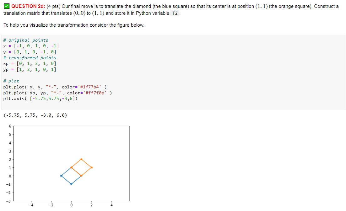 Solved QUESTION 2d: (4 pts) Our final move is to translate | Chegg.com