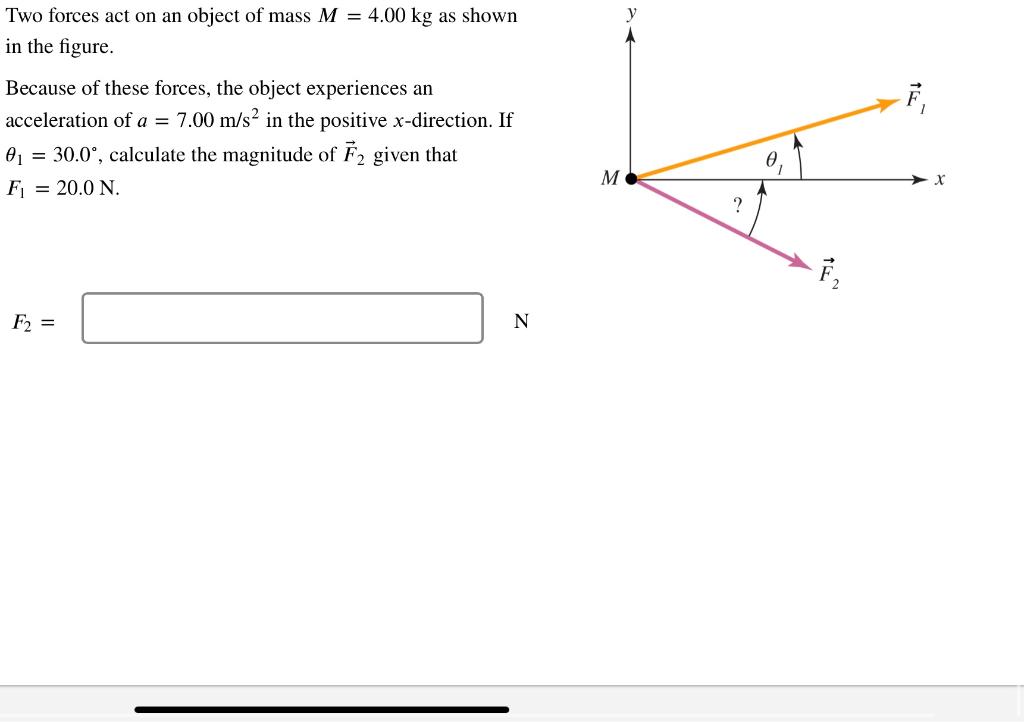 Solved Two Forces Act On An Object Of Mass M=4.00 Kg As | Chegg.com