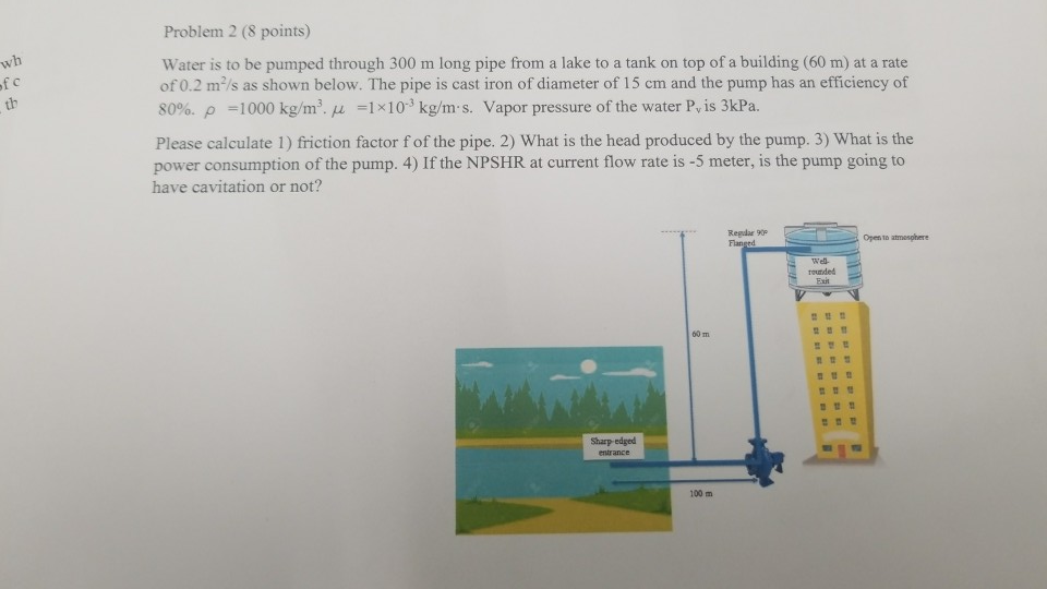 Solved Problem 2 (8 points) Water is to be pumped through