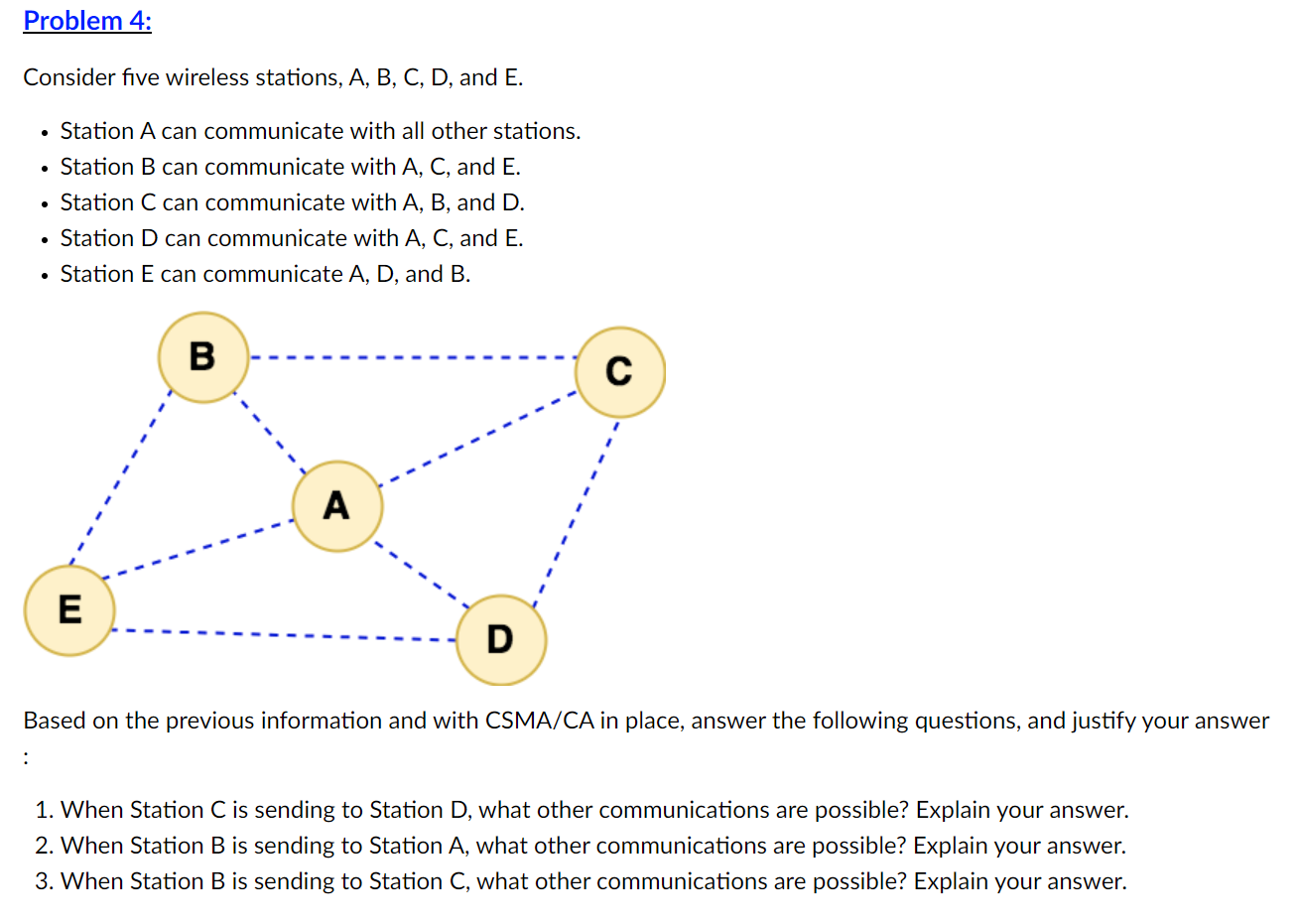 Solved Consider Five Wireless Stations, A, B, C, D, And E. - | Chegg.com