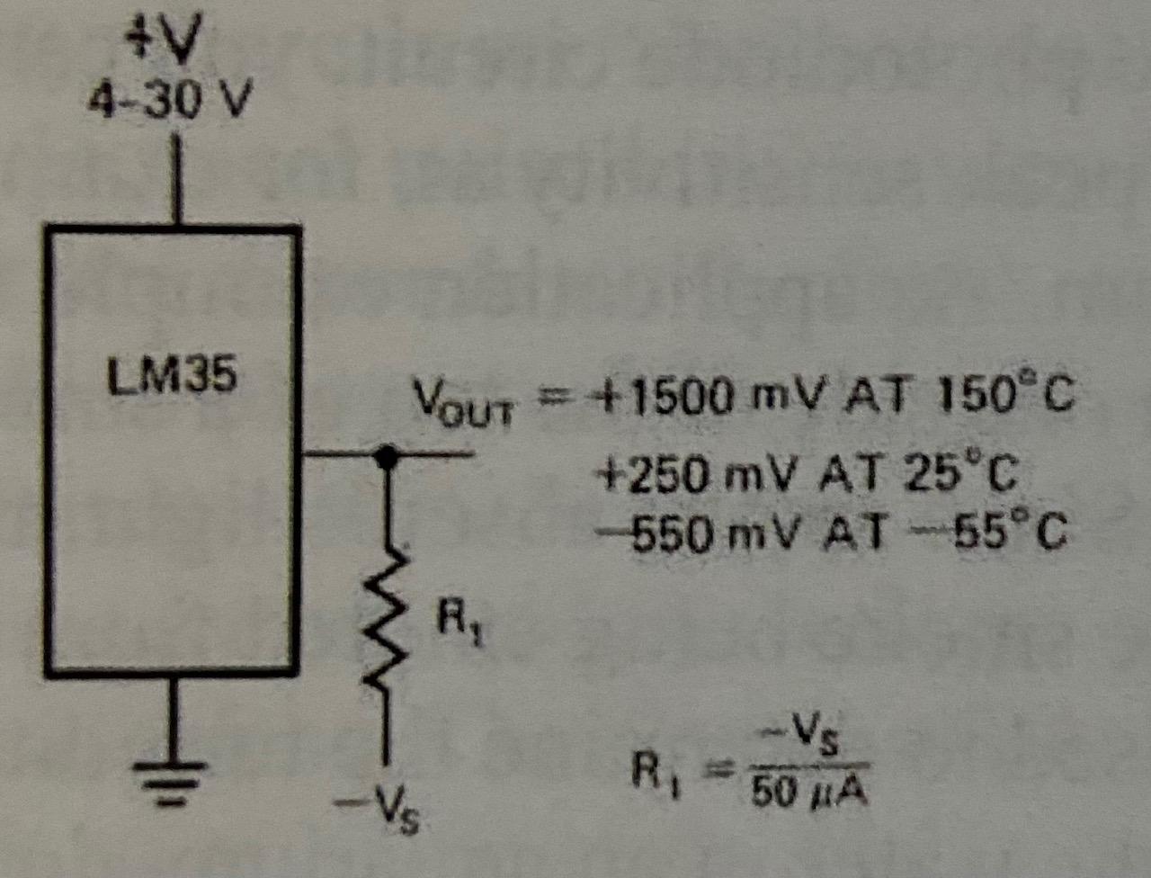 Solved With a comparison between the 3 types of A/D