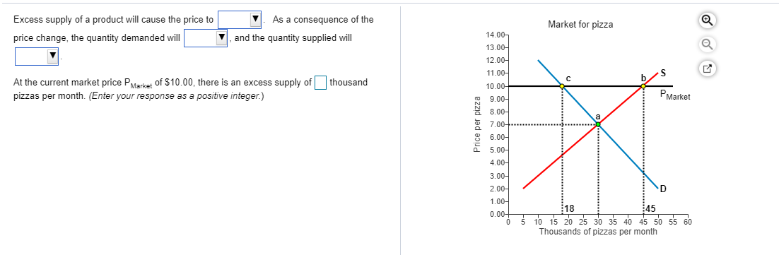 what-causes-a-change-in-quantity-supplied-what-causes-a-change-in