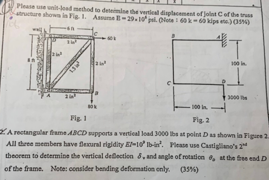 Solved Please use unitload method to determine the vertical