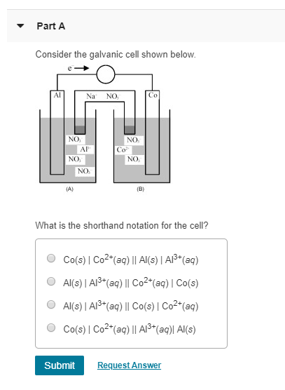 Solved Part A Consider the galvanic cell shown below. 1 Na | Chegg.com
