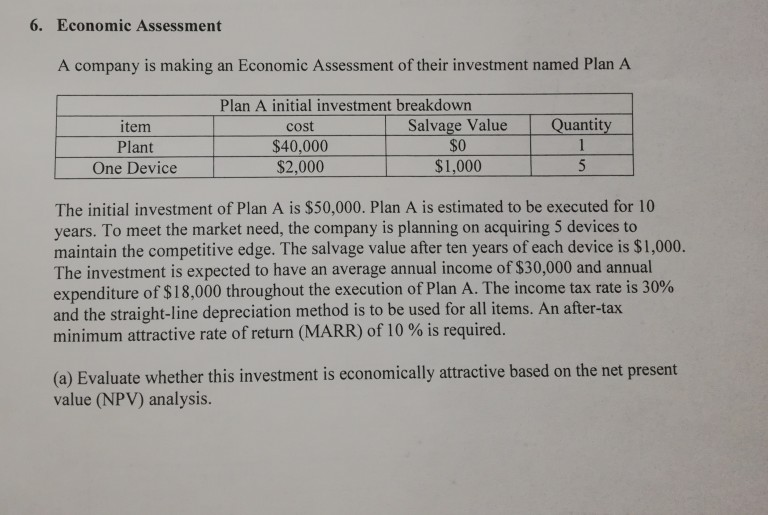 business plan economic assessment