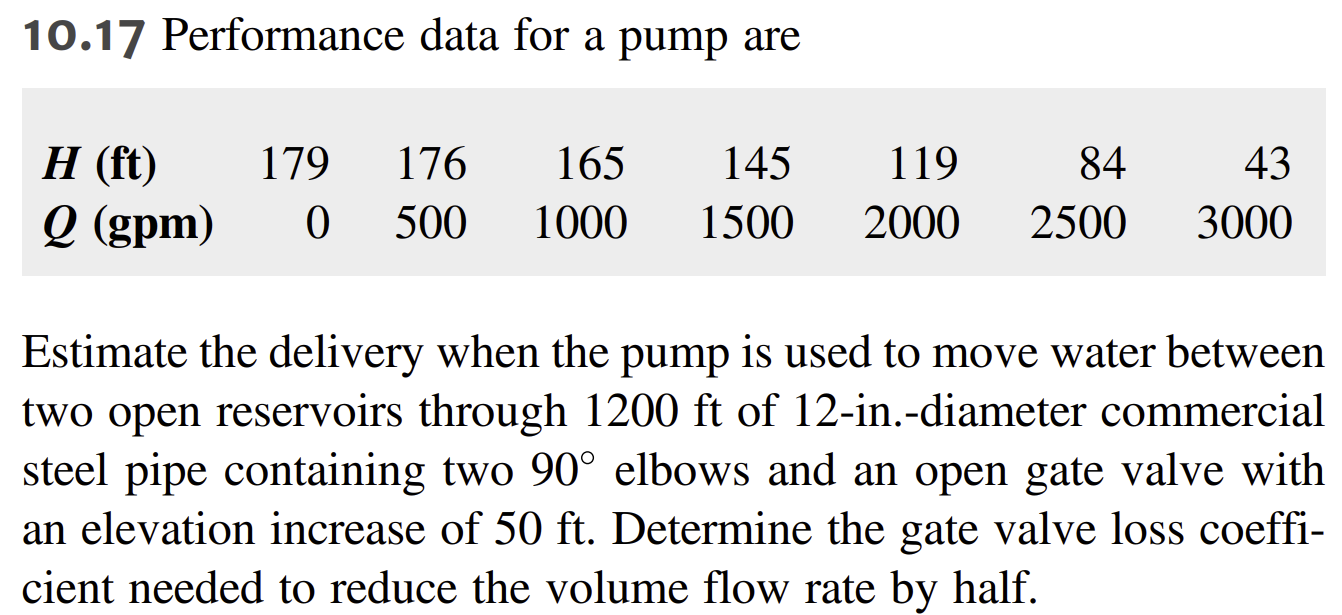 solved-10-17-performance-data-for-a-pump-are-estimate-the-chegg