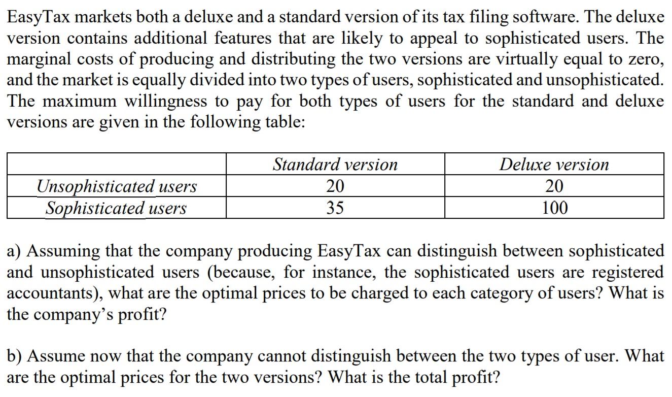 Solved EasyTax markets both a deluxe and a standard version