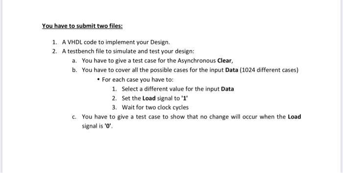 Solved Complete The Following VHDL Design To Implement A | Chegg.com