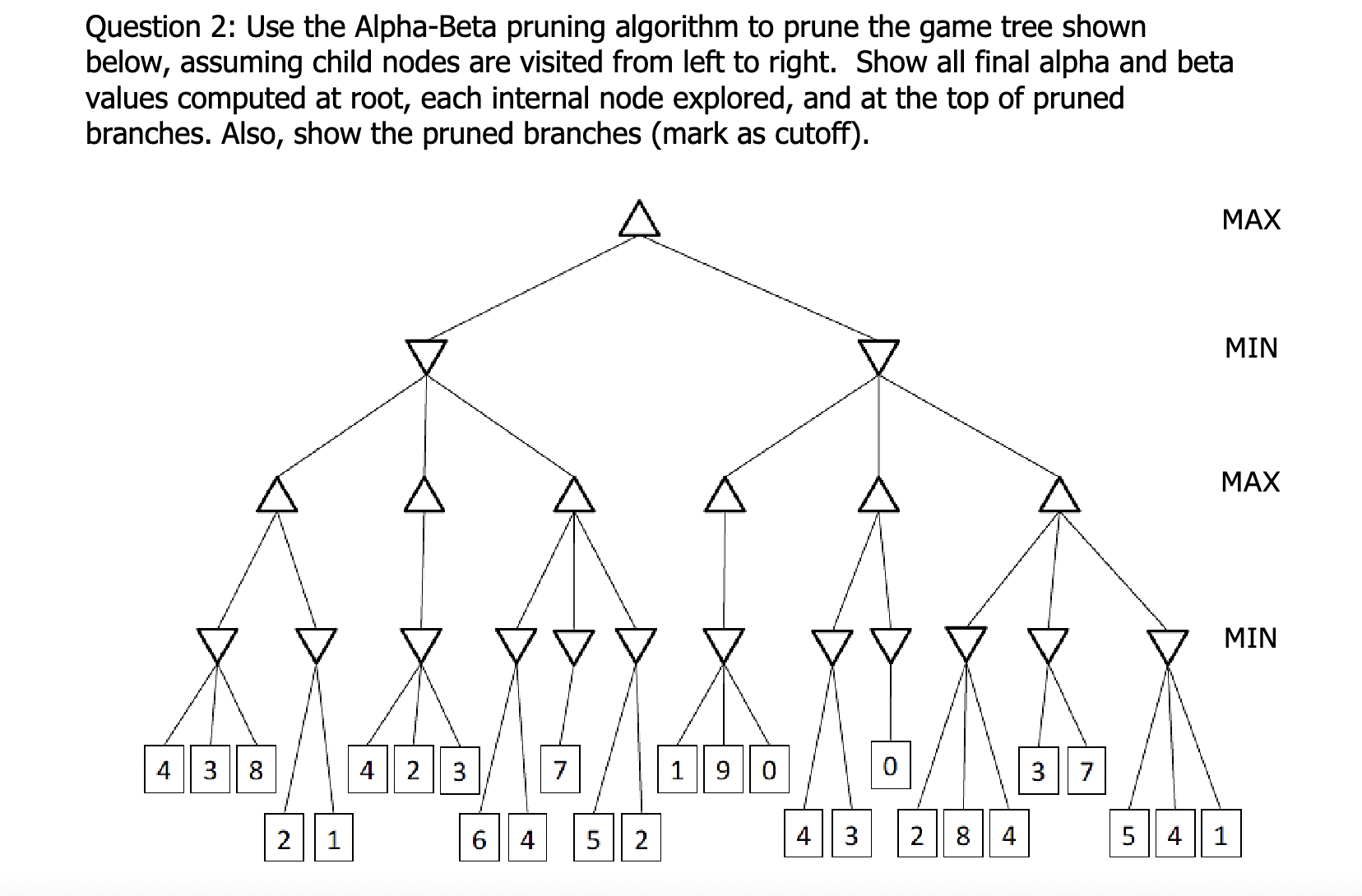 Solved Question 2: Use the Alpha-Beta pruning algorithm to | Chegg.com