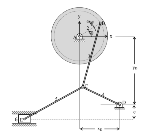 Solved A Lever Mechanism Is Shown In The Figure, Link 2 | Chegg.com