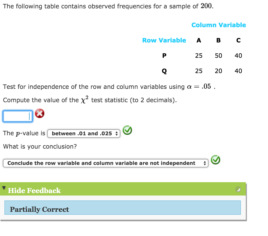 Solved The Following Table Contains Observed Frequencies For | Chegg.com