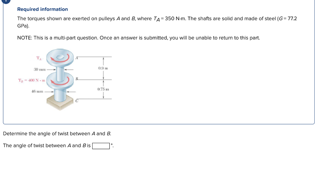 Solved Required Information The Torques Shown Are Exerted Chegg Com