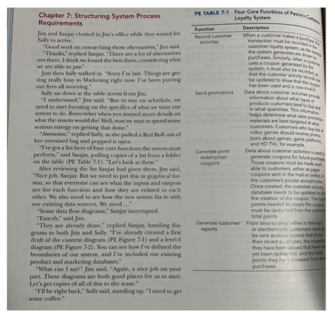 PE TABLE 7-1 Four Core Functions of Potrlan.Crur | Chegg.com