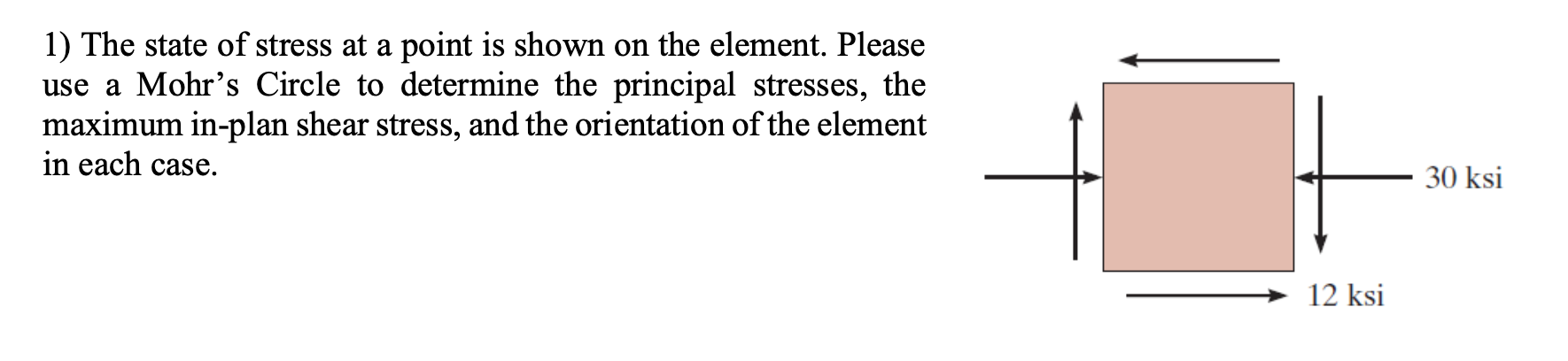 Solved 1) The state of stress at a point is shown on the | Chegg.com