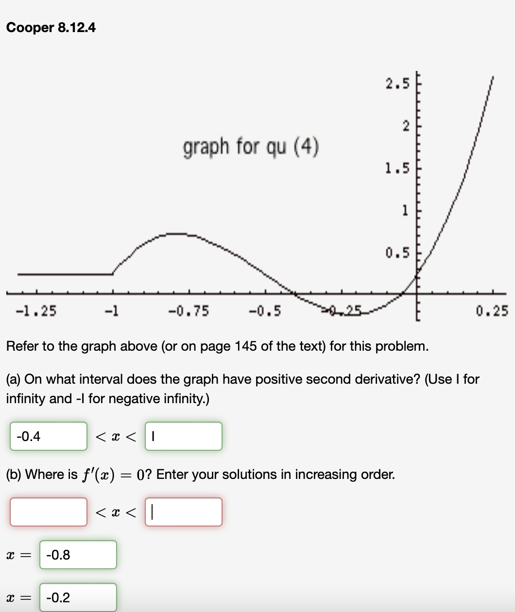 Solved Refer to the graph above (or on page 145 of the text) | Chegg.com