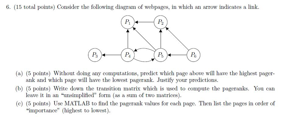 Solved 6. (15 total points) Consider the following diagram | Chegg.com