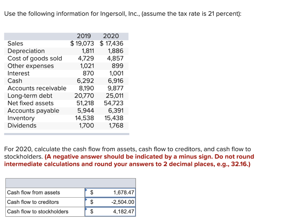 Solved use the following information for ingersoll inc chegg