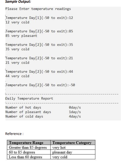 Solved Write a program to process the temperature readings. | Chegg.com