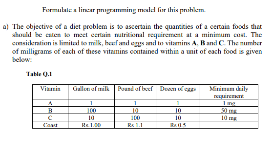 Solved Formulate a linear programming model for this | Chegg.com