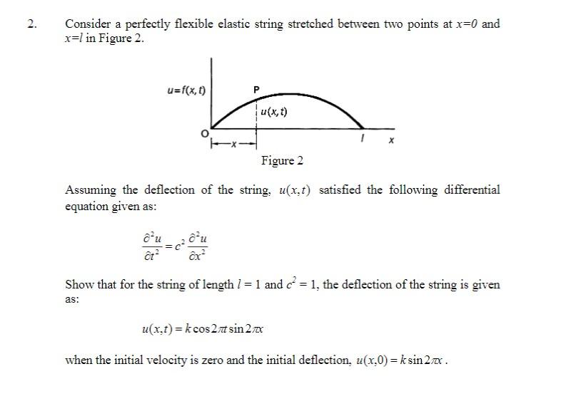 Solved 2. Consider a perfectly flexible elastic string