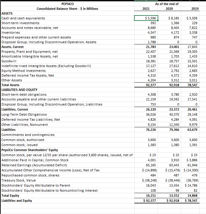 4. Calculate the gross margin percentage, net profit | Chegg.com