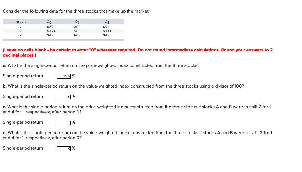 Solved Consider the following data for the three stocks that | Chegg.com