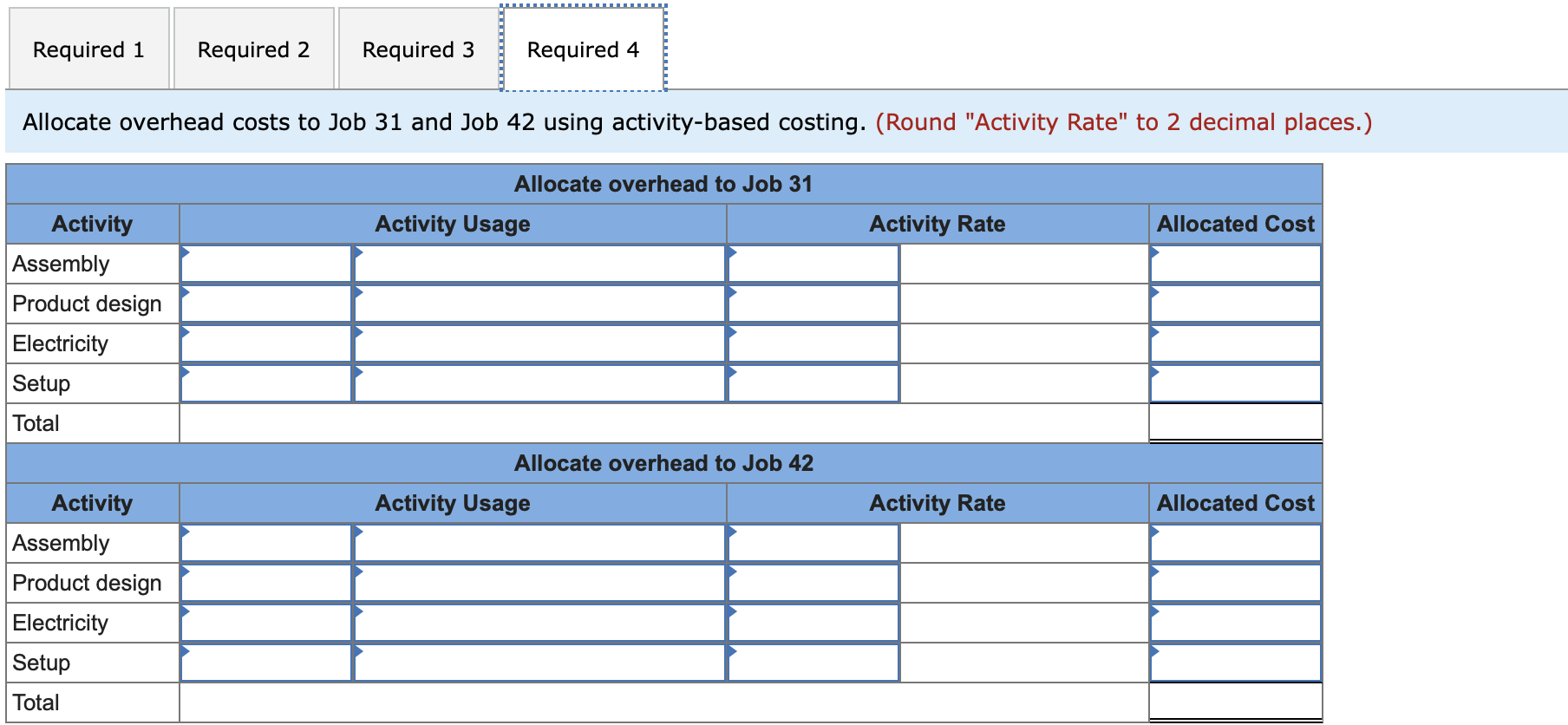 Solved Craftmore Machining reports the following budgeted