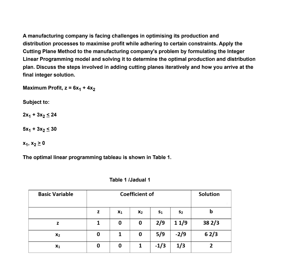 Solved A manufacturing company is facing challenges in | Chegg.com