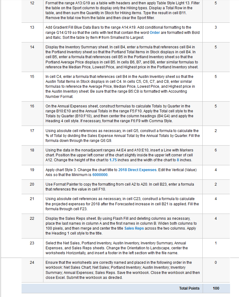 Go16 Xl Vol1 Grader Cap2 Hw Annual Report 1 5 Chegg