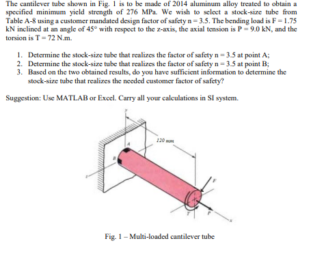 The cantilever tube shown in Fig. 1 is to be made of 2014 aluminum alloy treated to obtain a specified minimum yield strength