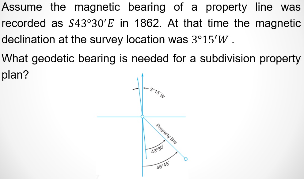 Solved Assume the bearing of a property line was