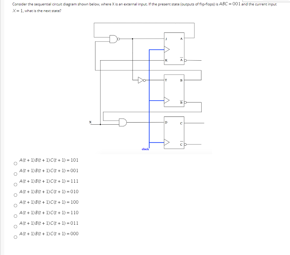 Solved Consider the sequential circuit diagram shown below, | Chegg.com