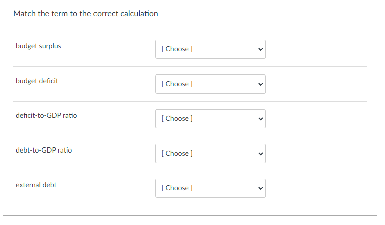 Solved [Choose] government spending - tax revenue >0 | Chegg.com