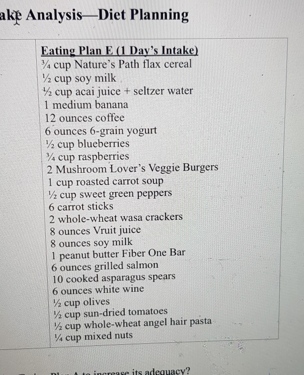 Solved aké Analysis—Diet Planning Eating Plan E (1 Day's 