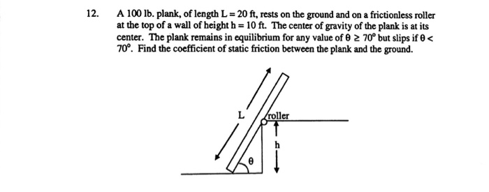 Solved A 100 Lb. Plank, Of Length L = 20 Ft, Rests On The | Chegg.com