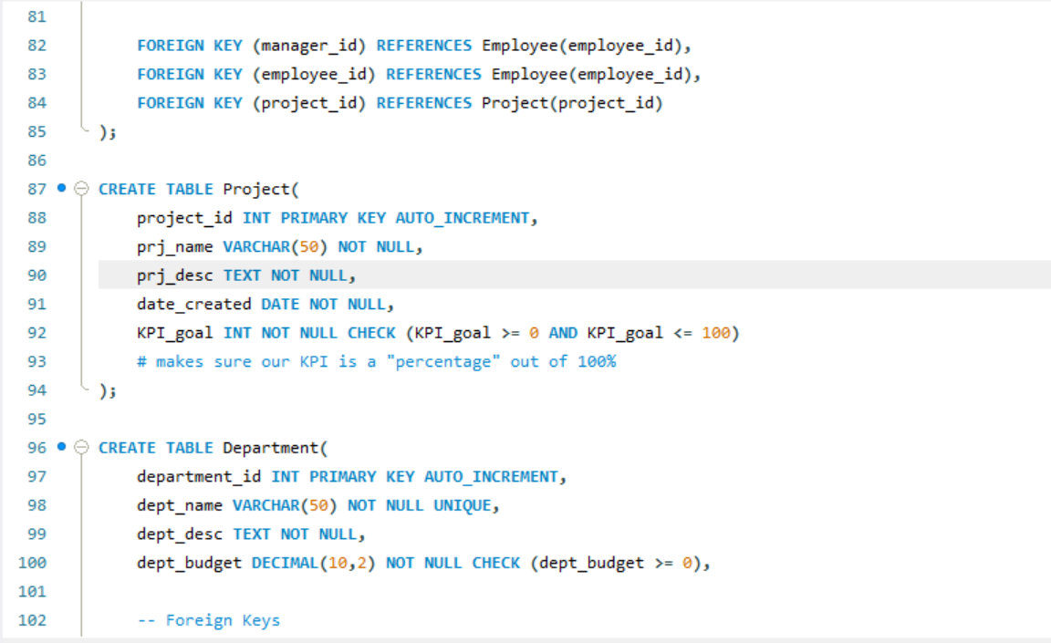 Solved Database construction: Populate the tables of the | Chegg.com