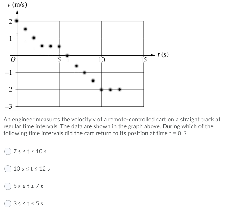 Solved v (m/s) 2 1 t(S) 5 10 15 1 2 3 An engineer