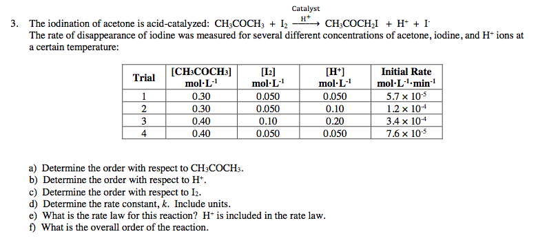 Solved Catalyst 3. The iodination of acetone is | Chegg.com