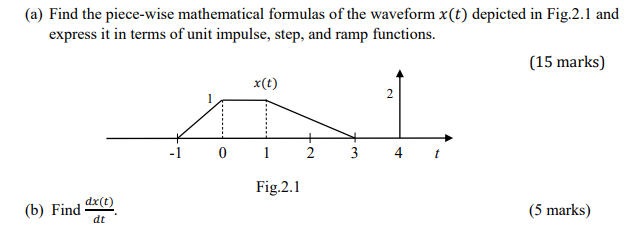 Solved (a) Find the piece-wise mathematical formulas of the | Chegg.com